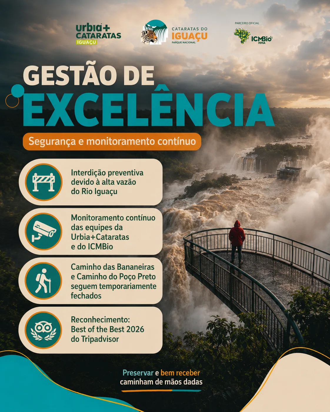 Férias Cataratas do Iguaçu