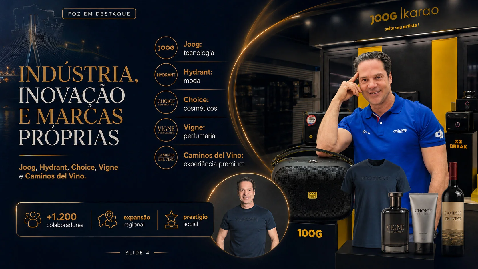 Jorbel Griebeler CEO Cellshop Indústria, Marcas Próprias e a Caminos del Vino