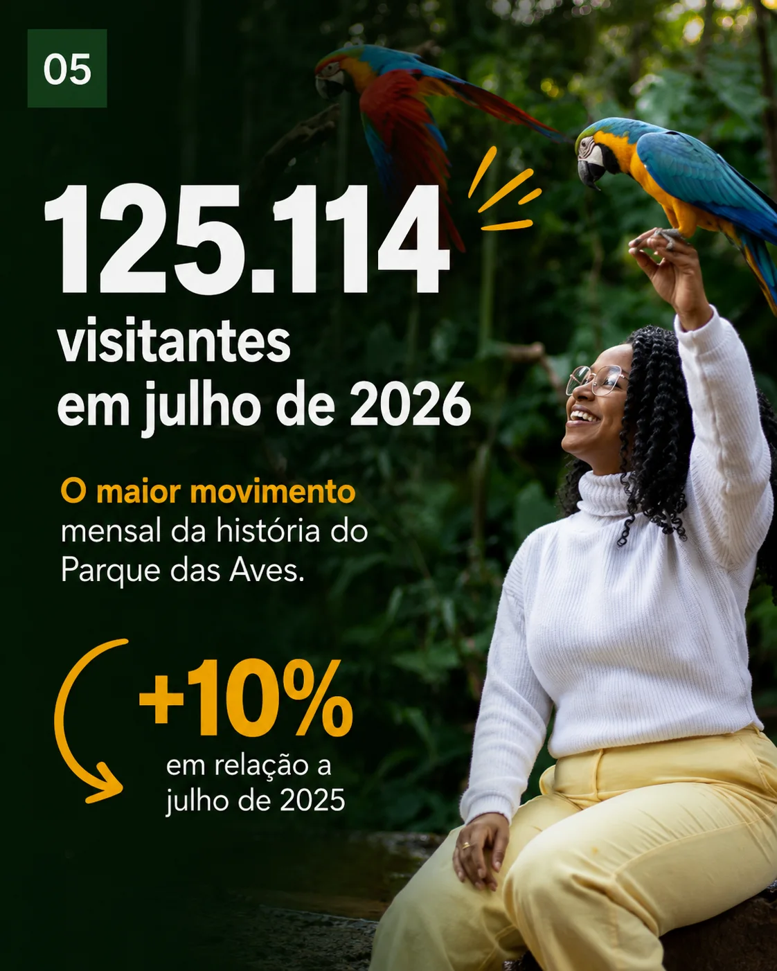 ChatGPT Image 27 de ago. de 2026, 22 11 37 (5) Desempenho histórico de público em julho