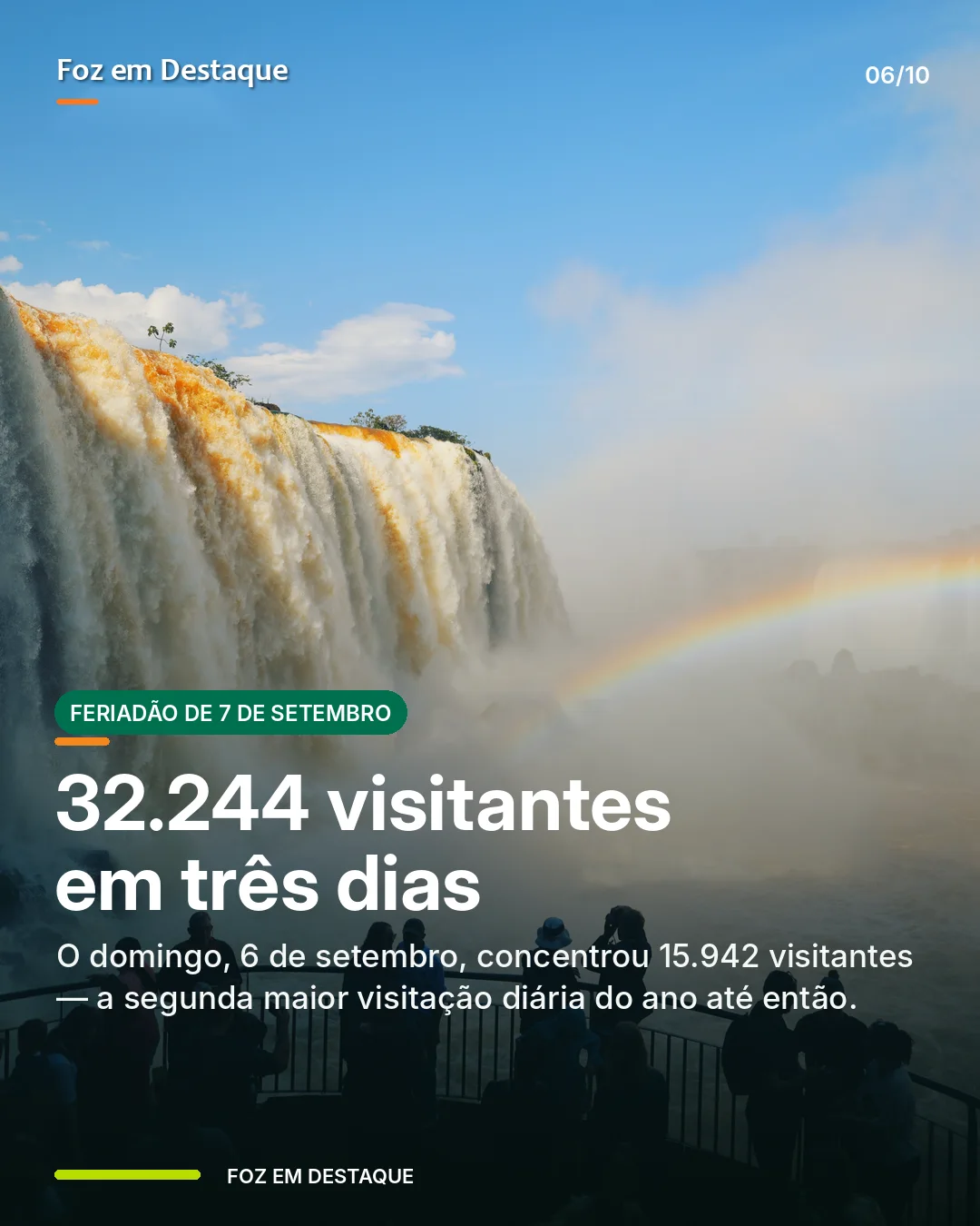 slide 06 corrigido Parque Nacional do Iguaçu recebeu 32.244 visitantes ao longo de três dias