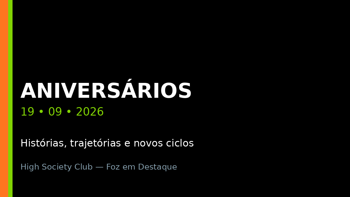 19 09 2026 3B ANIVERSARIOS PORTAL 1200x675 Arte da editoria ANIVERSÁRIOS do Foz em Destaque para 19 de setembro de 2026, celebrando homenageados da Região Trinacional.