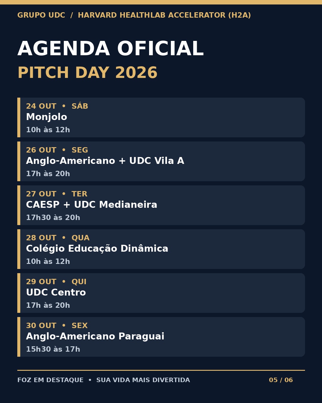 06 instagram slide 05 Cronograma Oficial do Pitch Day 2026 nas Unidades e Colégios