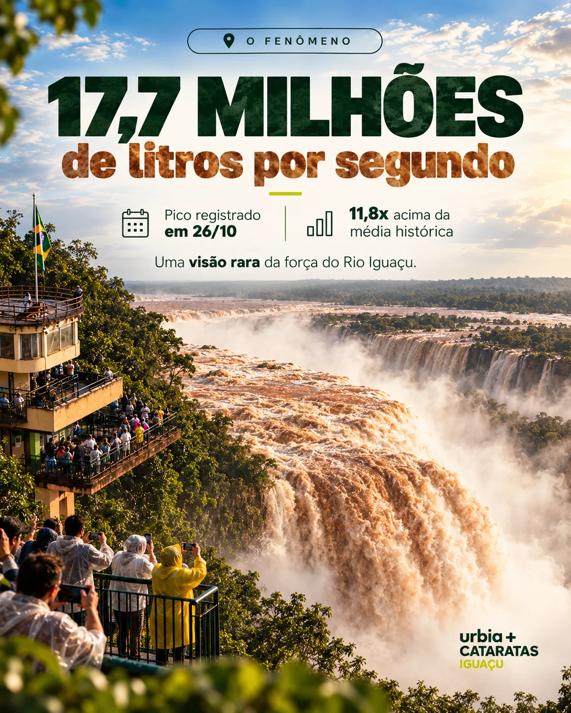 Cataratas do Iguaçu vazão elevada Segurança e monitoramento permanente